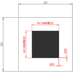 CBG02